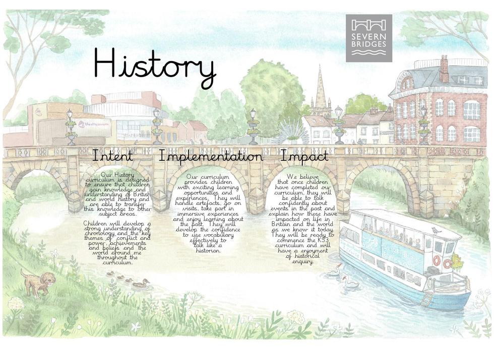 History